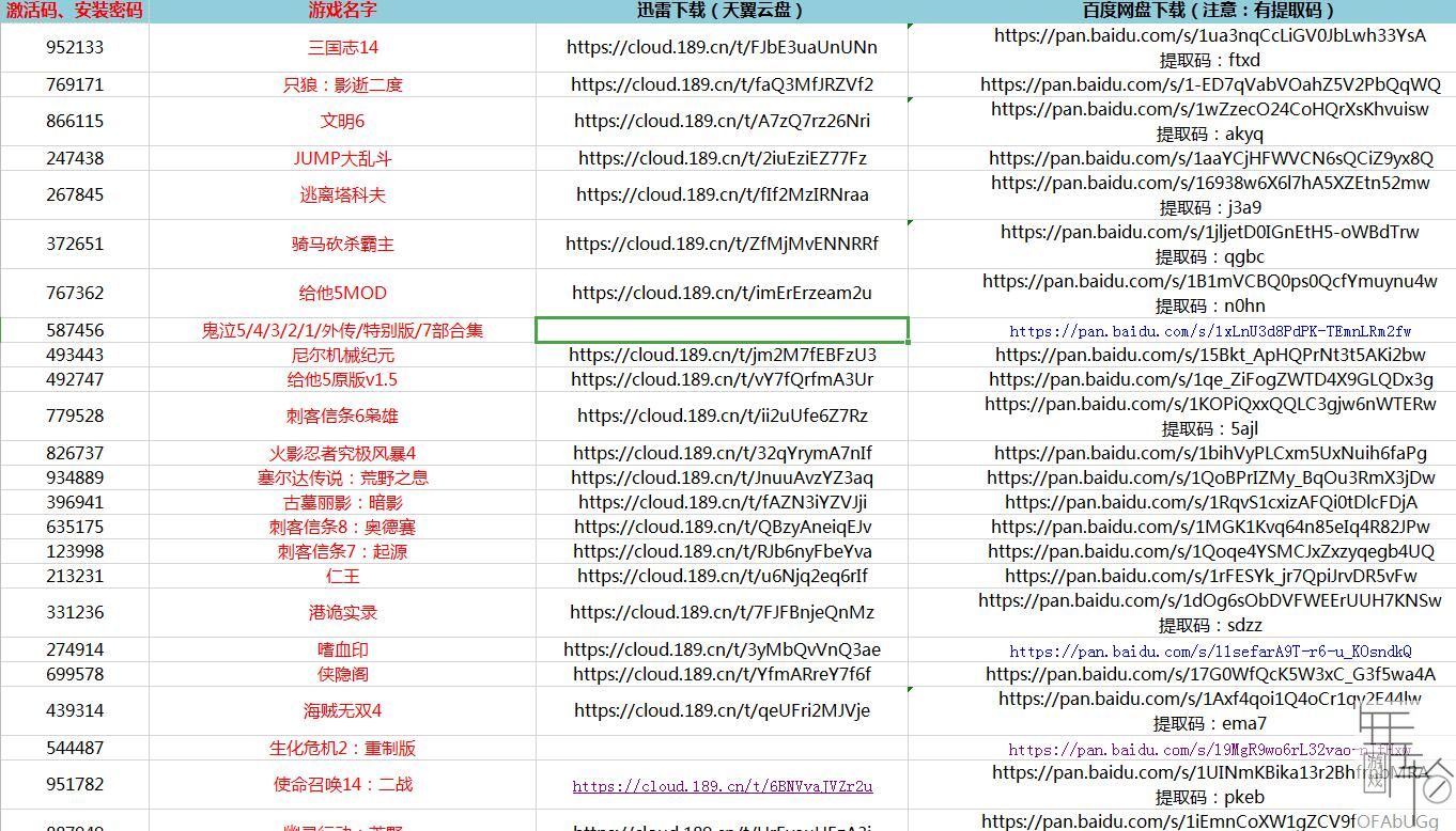 288款steam单机大作合集