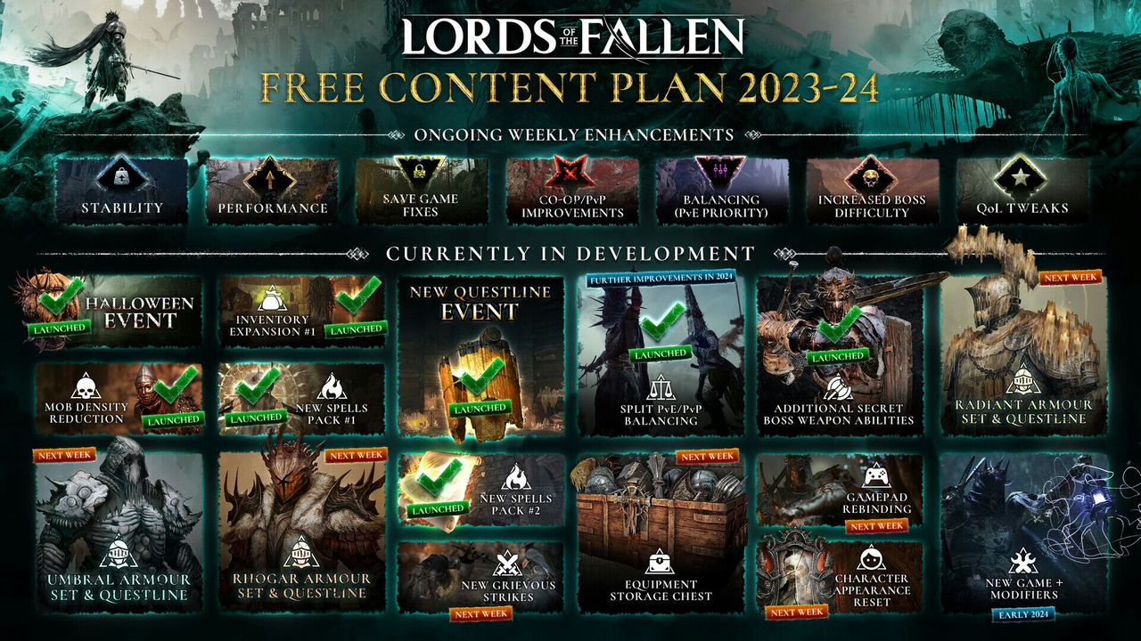 堕落之主 Lords of the Fallen v1.1.348+整合预购奖励全部DLC 免安装中文版豪华版[32.43GB]【B0620】