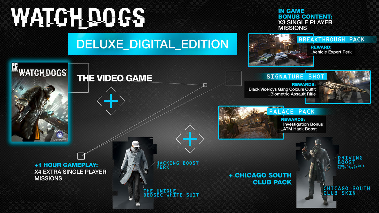 看门狗 Watch Dogs v1.05.324+整合DLC 免安装中文版[17.8GB]【B3949】