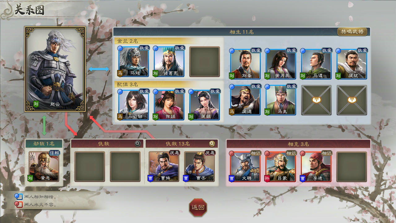 三国志8：重制版 ROMANCE OF THE THREE KINGDOMS 8 REMAKE v1.0.1.20241024 安装版+免安装中文版[21.4GB]【B4232】