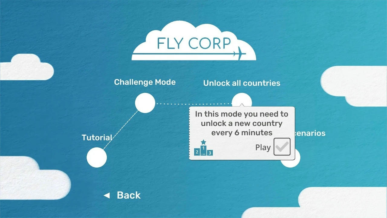 飞行公司 Fly Corp v1.4.1 免安装中文版[335MB]【B4192】