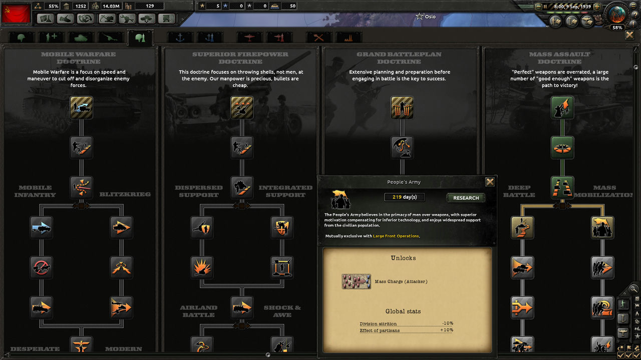 钢铁雄心4 Hearts of Iron IV v1.14.2+全DLC+新增效忠审判DLC 免安装豪华中文版[8.06GB]【B1481】